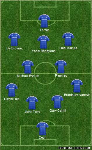 Chelsea Formation 2012