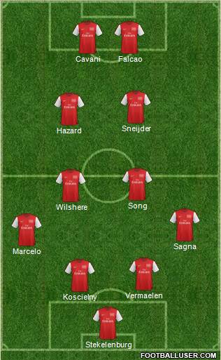 Arsenal Formation 2012