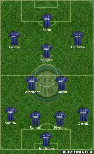 F.C. Internazionale Formation 2012