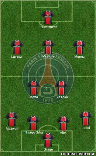 Paris Saint-Germain Formation 2012