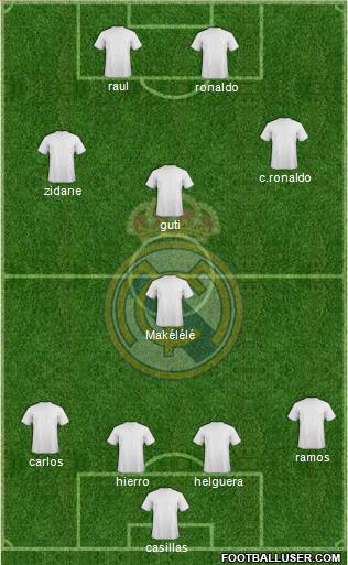 Real Madrid C.F. Formation 2012