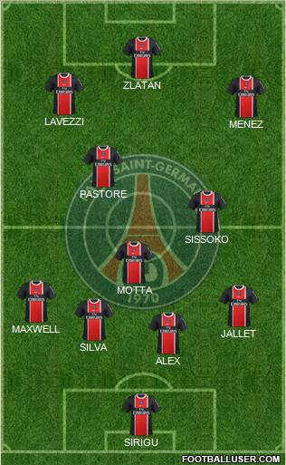 Paris Saint-Germain Formation 2012