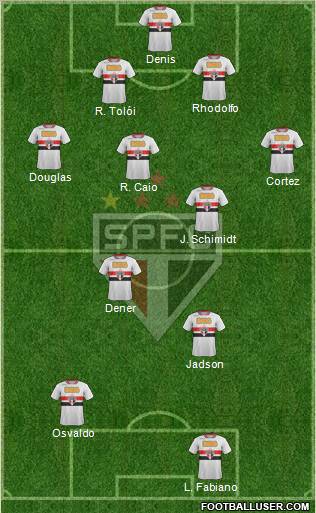 São Paulo FC Formation 2012
