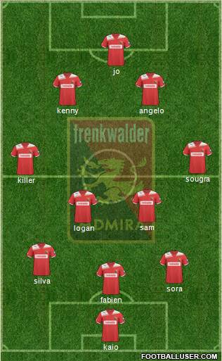 FC Admira Wacker Formation 2012