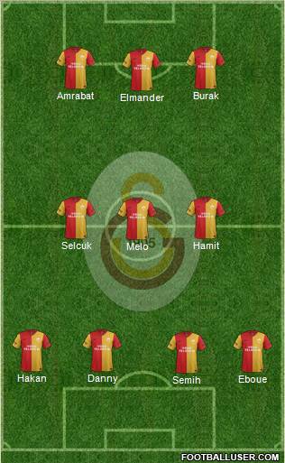 Galatasaray SK Formation 2012