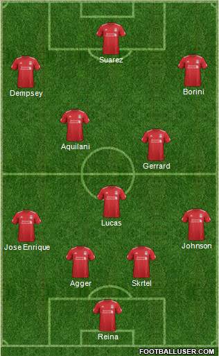 Liverpool Formation 2012