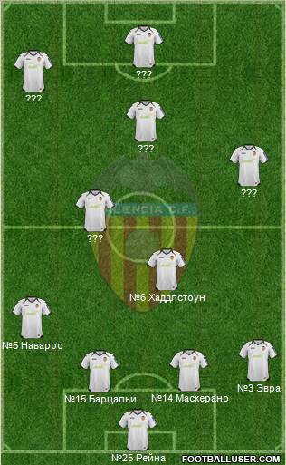 Valencia C.F., S.A.D. Formation 2012