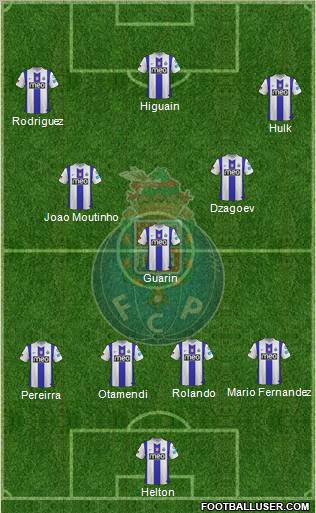 Futebol Clube do Porto - SAD Formation 2012