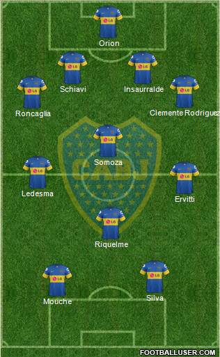 Boca Juniors Formation 2012