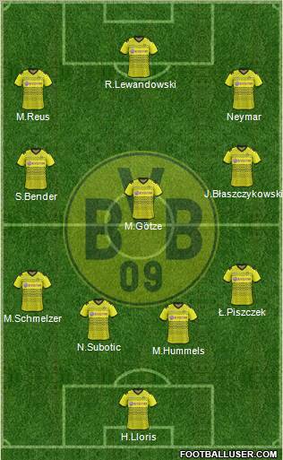 Borussia Dortmund Formation 2012