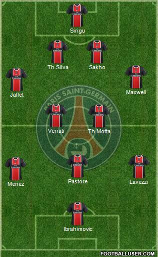 Paris Saint-Germain Formation 2012
