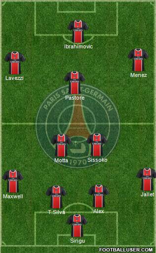 Paris Saint-Germain Formation 2012