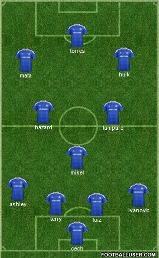 Chelsea Formation 2012