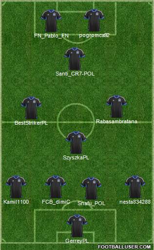San Jose Earthquakes Formation 2012