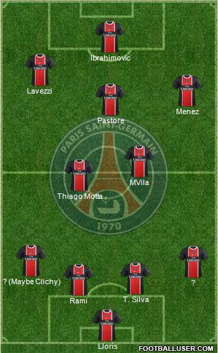 Paris Saint-Germain Formation 2012