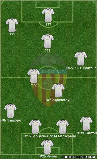 Valencia C.F., S.A.D. Formation 2012