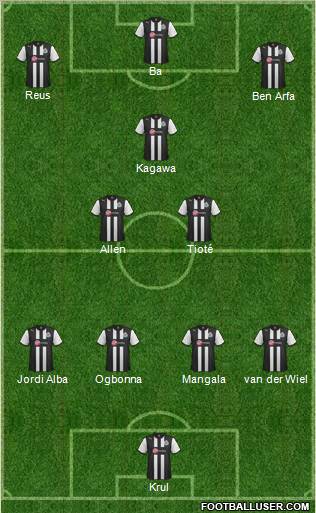 Newcastle United Formation 2012