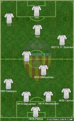 Valencia C.F., S.A.D. Formation 2012