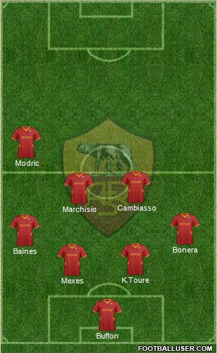 AS Roma Formation 2012