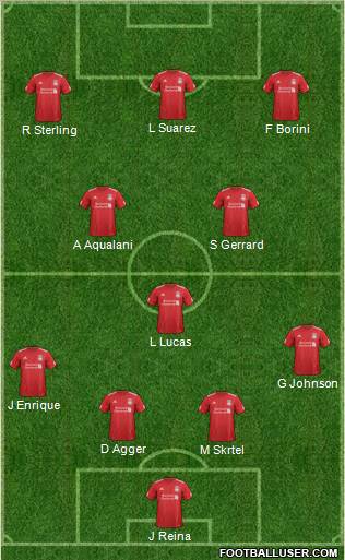 Liverpool Formation 2012