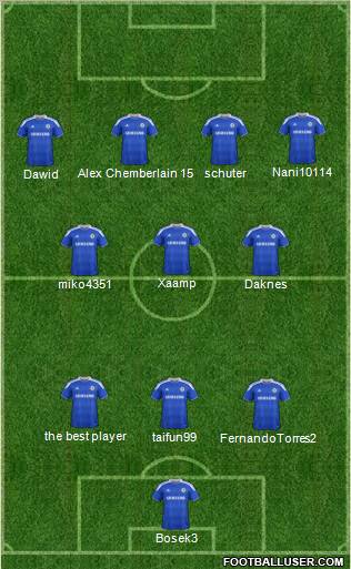 Chelsea Formation 2012