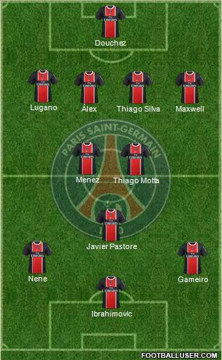 Paris Saint-Germain Formation 2012