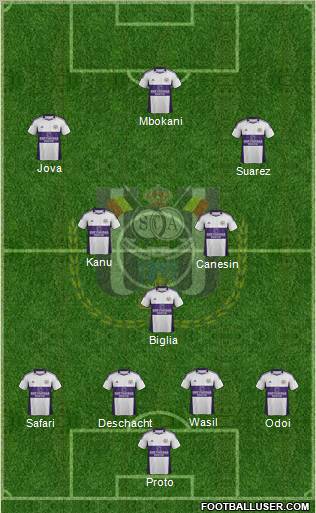 RSC Anderlecht Formation 2012