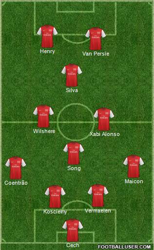 Arsenal Formation 2012