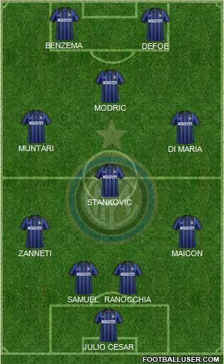 F.C. Internazionale Formation 2012