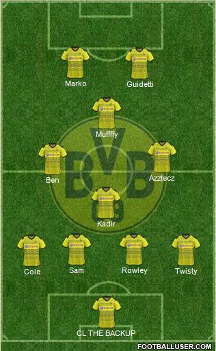 Borussia Dortmund Formation 2012