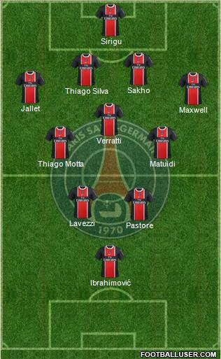 Paris Saint-Germain Formation 2012