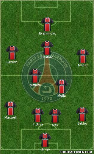 Paris Saint-Germain Formation 2012