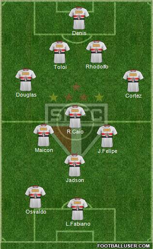 São Paulo FC Formation 2012