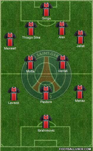 Paris Saint-Germain Formation 2012