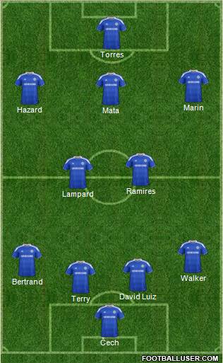 Chelsea Formation 2012