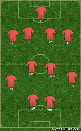 Football Manager Team Formation 2012