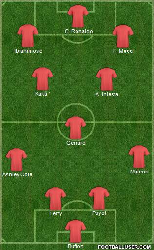 Pro Evolution Soccer Team Formation 2012