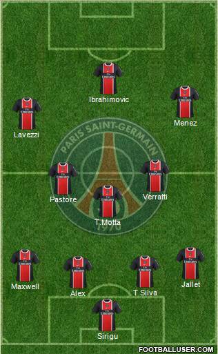 Paris Saint-Germain Formation 2012