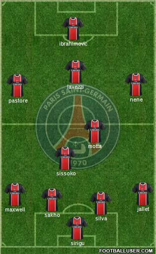 Paris Saint-Germain Formation 2012