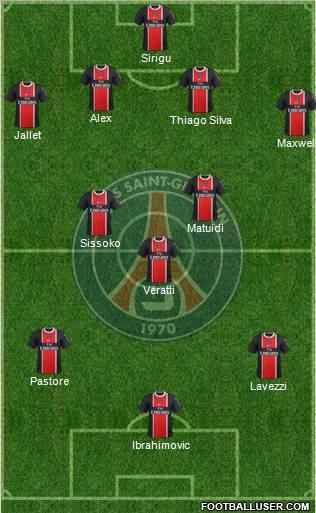 Paris Saint-Germain Formation 2012