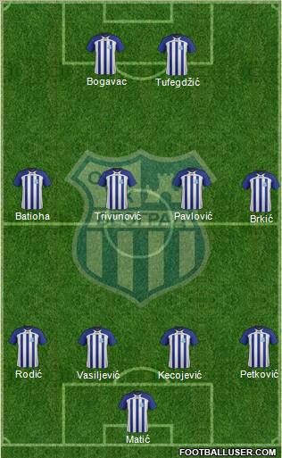 OFK Beograd Formation 2012
