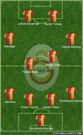 Galatasaray SK Formation 2012