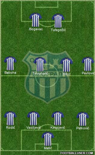 OFK Beograd Formation 2012