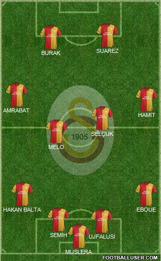 Galatasaray SK Formation 2012