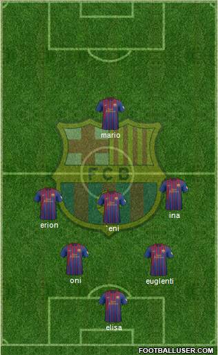 F.C. Barcelona Formation 2012
