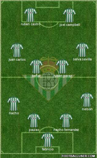 Real Betis B., S.A.D. Formation 2012