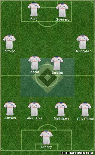 Hamburger SV Formation 2012