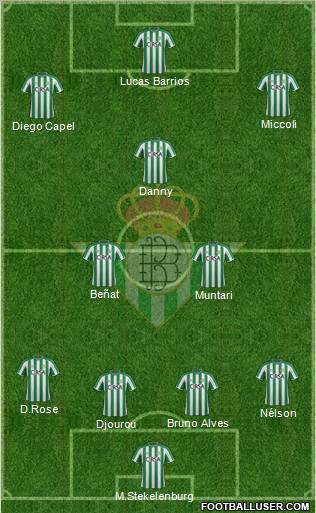 Real Betis B., S.A.D. Formation 2012