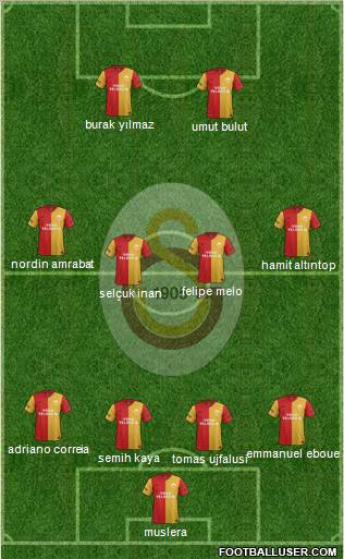 Galatasaray SK Formation 2012