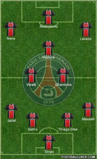Paris Saint-Germain Formation 2012